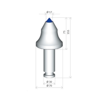 KEMROC ER 17/75/70/30 Q HD KEMROC ER 17/75/70/30 Q HD